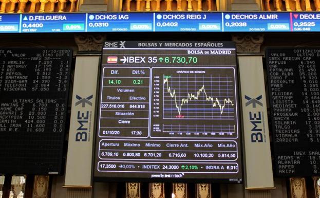 El Ibex-35 salva el día, pese al positivo de Trump en covid-19