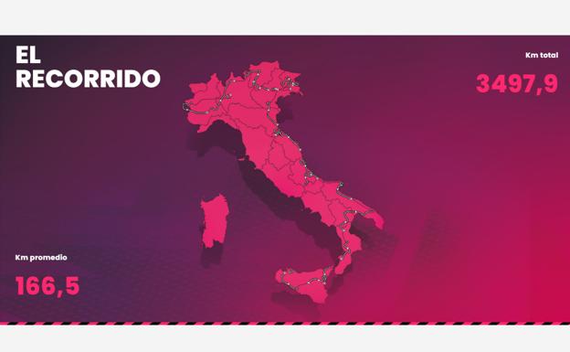 Giro de Italia 2020: mapa del recorrido de las 21 etapas