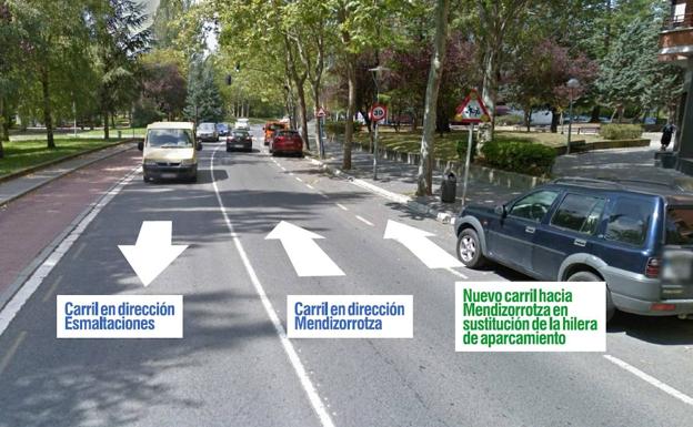 El Ayuntamiento de Vitoria desdoblará un tramo de la calle Iturritxu para aliviar la densidad del tráfico