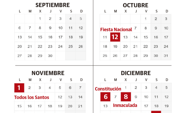 Calendario Laboral 2021 España: los 8 festivos comunes