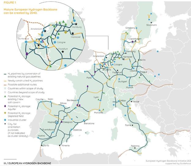 Once empresas energéticas plantean construir un gasoducto que conecte Gijón con Bilbao