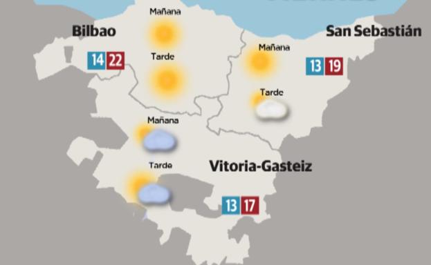 ¿Qué tiempo va a hacer este fin de semana?