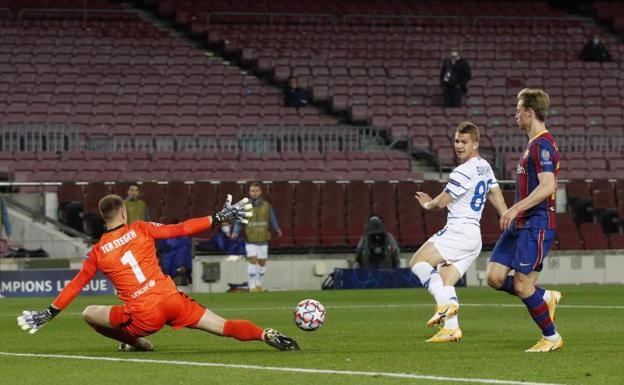 El borrón y cuenta nueva de Ter Stegen