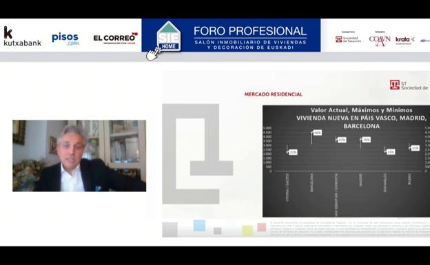 'Estrategias post Covid-19 para impulsar la actividad inmobiliaria', por Álvaro Fuentes Bieito