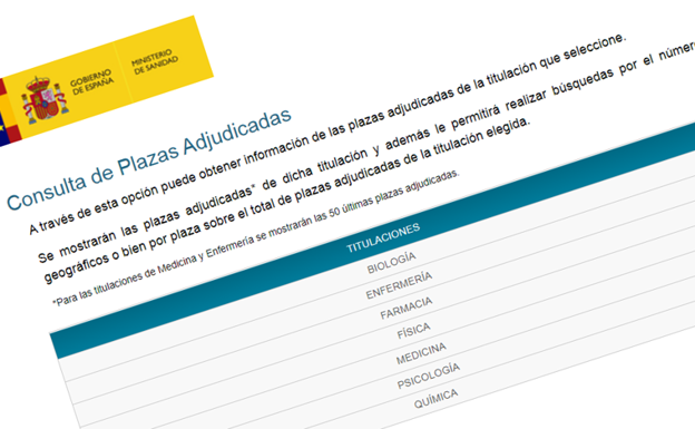 MIR 2021: el 27 de marzo será la fecha del examen del MIR