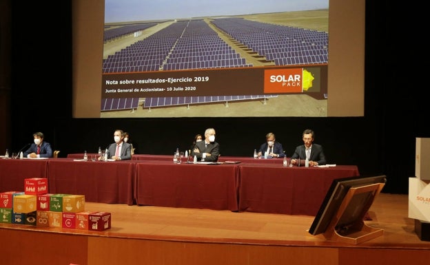 Solarpack desembarca en Ecuador con un contrato a 20 años