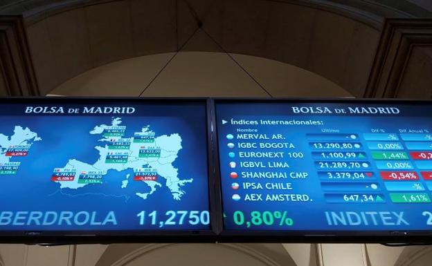 El Ibex-35 sube casi un 2% y alcanza los 7.950 puntos