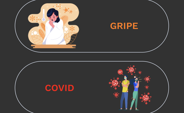 'SEICoV', la aplicación que te ayuda a distinguir entre catarro, gripe y coronavirus