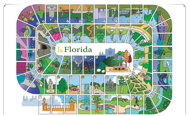 La historia del parque de La Florida, de oca a oca