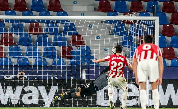 Vídeo resumen y goles del Levante-Athletic