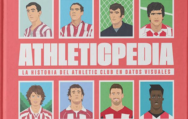 La Athleticpedia, un libro para saberlo todo sobre el club, a la venta en la tienda de EL CORREO