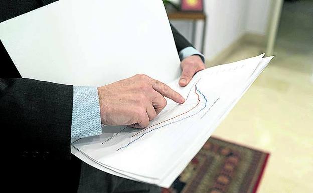 «No me consta nadie del LABI que se haya vacunado de forma irregular»