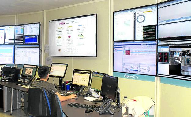 Sectores que brillan tras el Covid