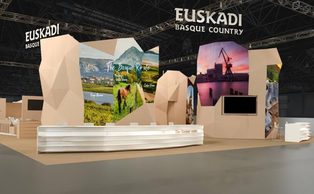 Euskadi se presenta en Fitur como «un destino seguro» en tiempo de pandemia