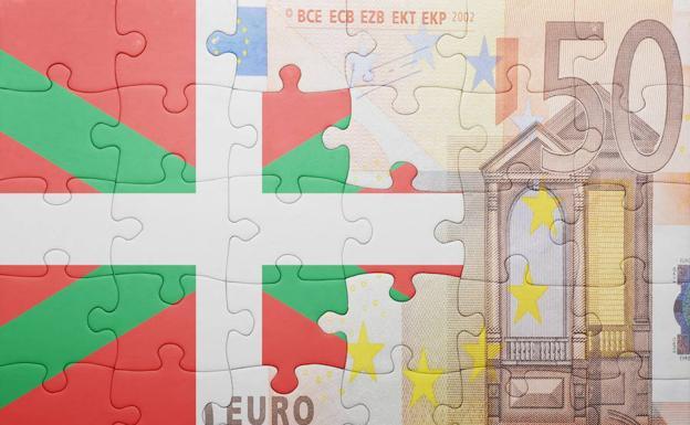 Euskadi recorta distancias con Madrid en PIB 'per cápita' tras las caídas de 2020