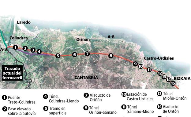 El tren Bilbao-Santander, excluido de los fondos UE para el Corredor Atlántico