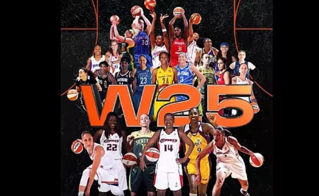 Hauek dira historiako 25 saskibaloi jokalaririk onenak