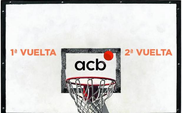 Calendario Temporada 2021 - 2022