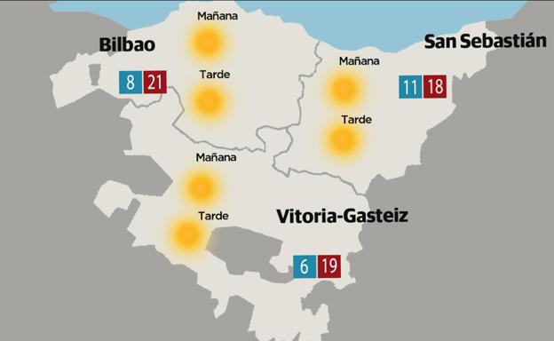 ¿Qué tiempo va a hacer este fin de semana?