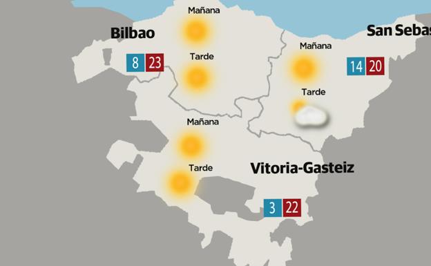 ¿Qué tiempo va a hacer este fin de semana?