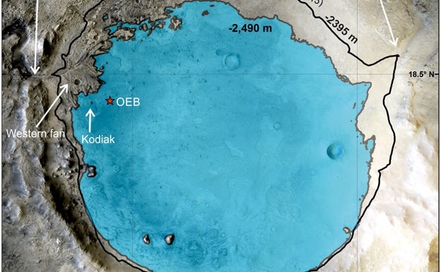 Marteren eboluzio klimatiko nahiz hidrologikoari buruzko datu interesgarriak eman ditu aditzera NASAk