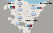 ¿Qué tiempo va a hacer este fin de semana?