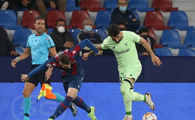 Vídeo resumen del Levante - Athletic