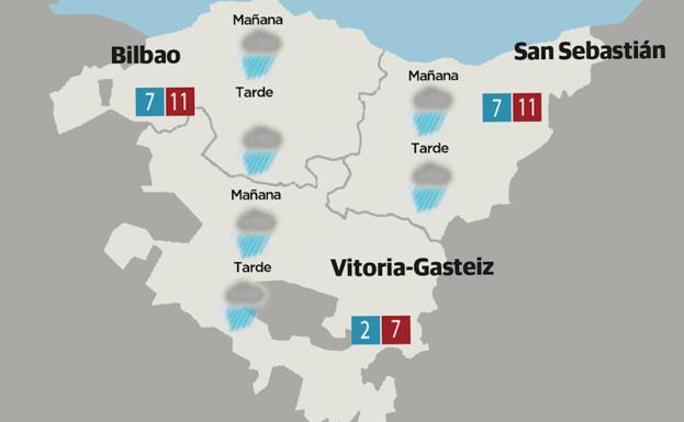 ¿Qué tiempo va a hacer este fin de semana?