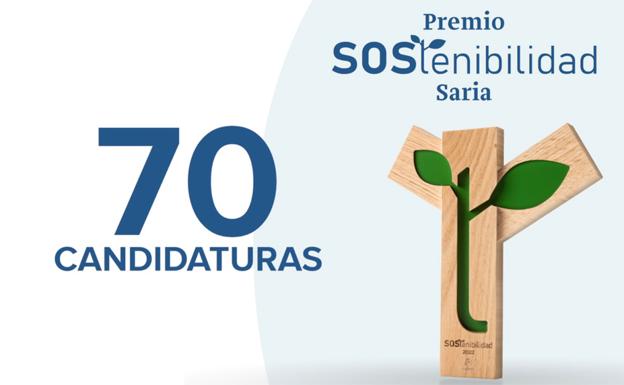 Los finalistas de los Premios Sostenibilidad