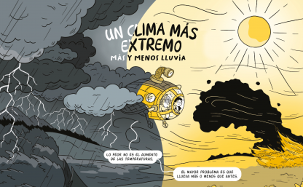 El cómic que ayuda a entender el cambio climático