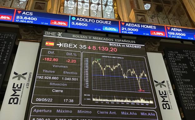 Los bancos esperan a la subida de tipos para cambiar la estrategia