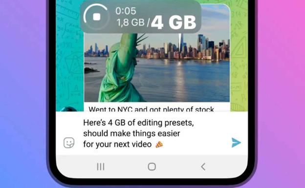 Telegram Premium: el rival de WhatsApp apuesta por las funciones de pago