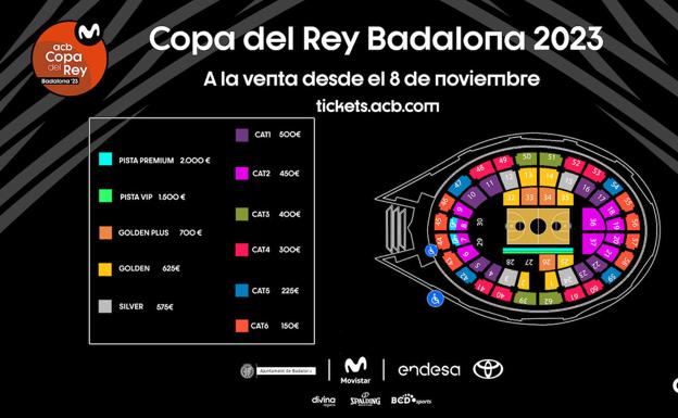 La ACB mantiene en 150 euros el abono más barato para la Copa e indigna a los aficionados