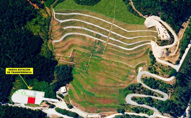 Igorre y Lemoa advierten que la ampliación de los vertederos «no se contempla» en sus planes urbanísticos