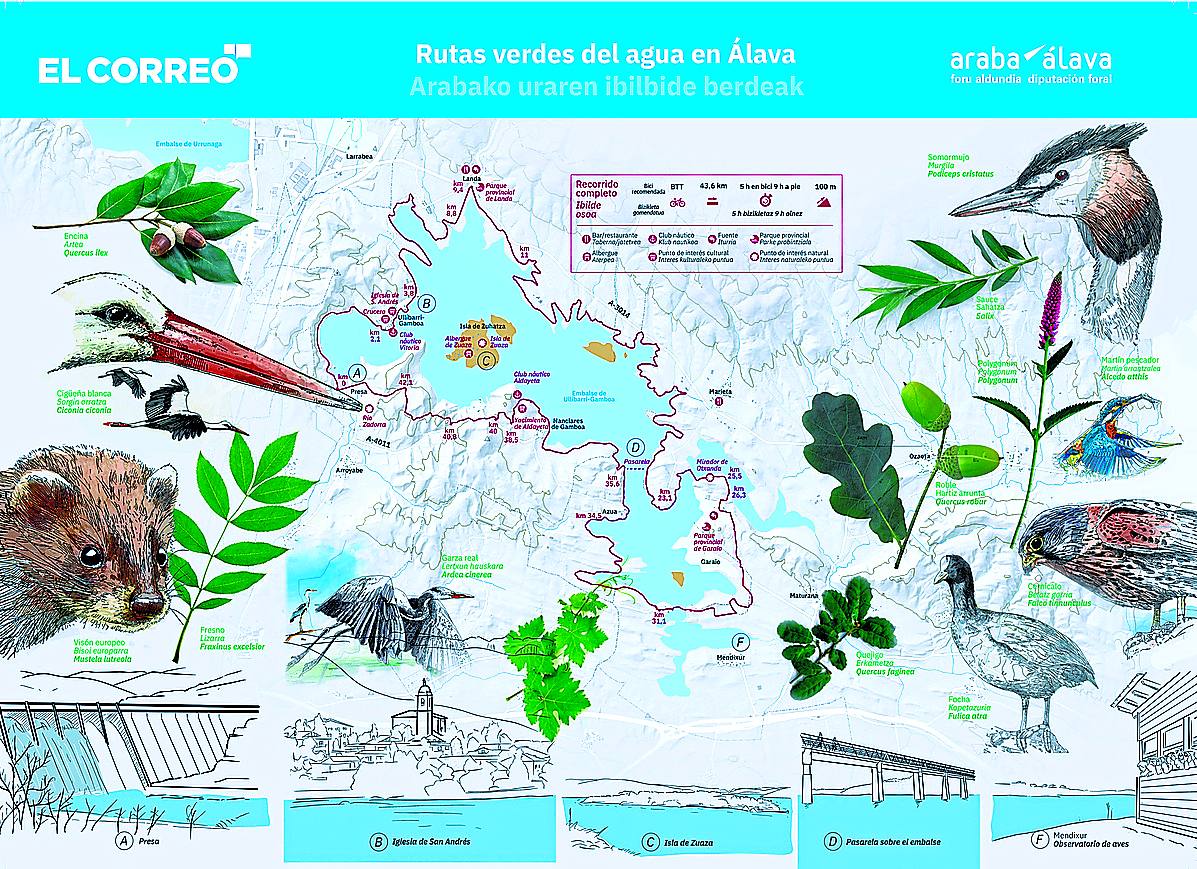 EL CORREO te regala un embalse