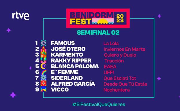 Orden de actuación de la segunda semifinal del Benidorm Fest 2023