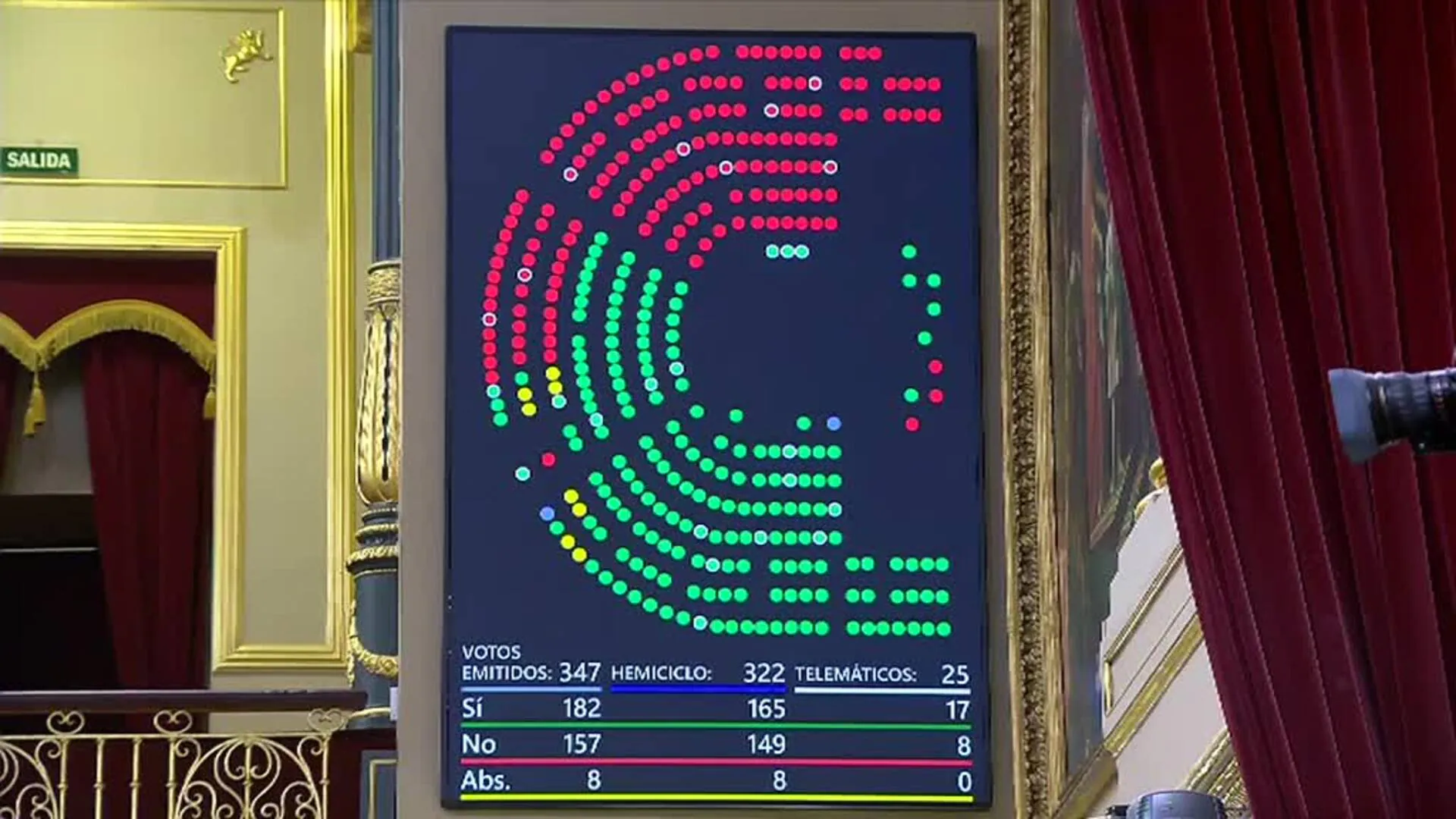 El Congreso Aprueba La Nueva Ley De Universidades | El Correo