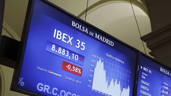 ¿Cómo acabará el año el Ibex-35?