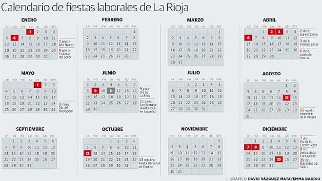 2015 traerá 'macropuentes' festivos en Semana Santa y en el Día de La Rioja y San Bernabé