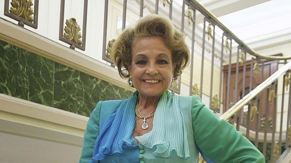 Carmen Sevilla, ingresada