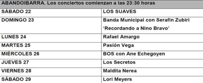 Conciertos en Abandoibarra