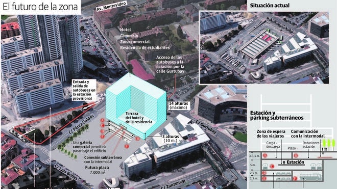 Termibus aprovechará los bajos de las torres de Garellano para la estación provisional
