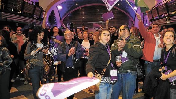 ¿Cuál es el perfil de los votantes de Podemos en Euskadi?