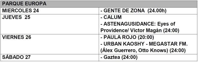 Aste Nagusia 2016: conciertos en el Parque Europa