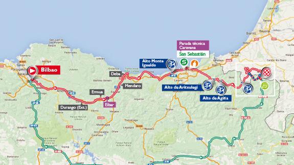 Las 2 etapas de la Vuelta 2016 en Bilbao: la etapa con llegada a Bilbao y la etapa con salida en Bilbao