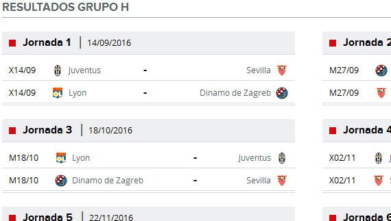 Juventus - Sevilla en directo: horario, alineaciones y resultado del partido de Champions League 2016 online