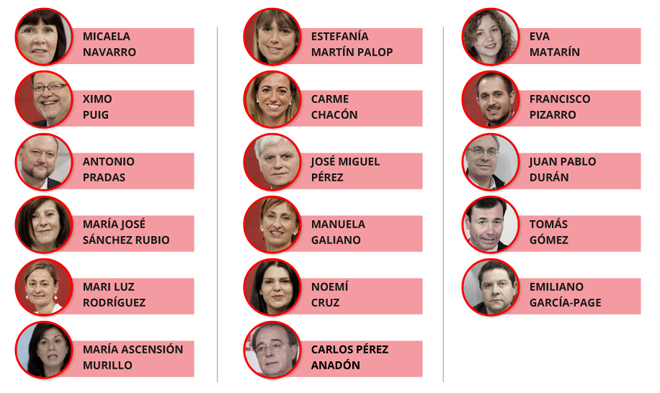 Estos son los 17 dirigentes socialistas que se han rebelado contra Sánchez