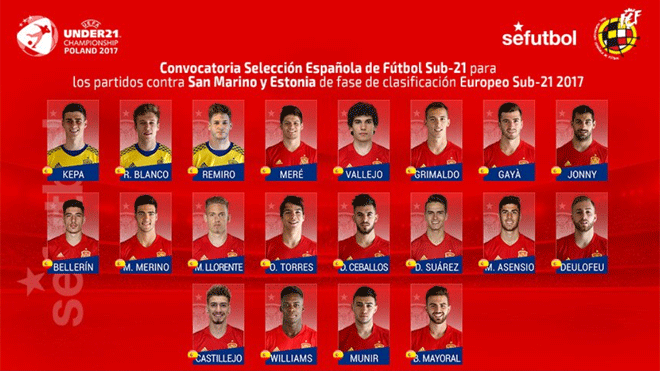 Kepa y Williams, con la sub-21