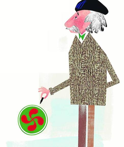 La conexión vasca de Einstein