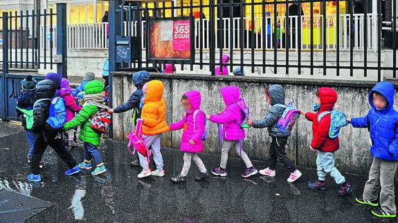 460 niños acuden a colegios provisionales a la espera de tres nuevos centros en Vitoria